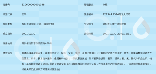 二重集團（德陽）重型裝備股份有限公司 計算機軟硬件開發(fā)的工業(yè)智能化實踐