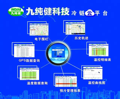 九純健榮膺生鮮食品電商物流技術(shù)裝備優(yōu)秀供應(yīng)商，彰顯計(jì)算機(jī)集成與信息系統(tǒng)硬實(shí)力
