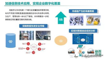 中國工業(yè)軟件發(fā)展白皮書2019 開發(fā)企業(yè)軟件的機(jī)遇與挑戰(zhàn)