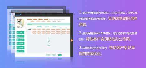 三科云 免費工廠管理軟件開發的革新者，助力企業智能化升級